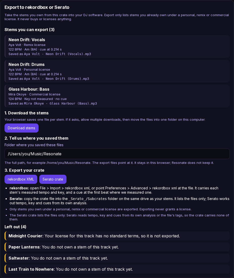 The Export to rekordbox or Serato panel. It lists three stems you own, such as Neon Drift Vocals with its license, tempo, key, a cue time and the file name it is saved as. Below are a Download stems button, a Folder where you saved these files box holding a folder path, rekordbox XML and Serato crate buttons with short instructions, and a Left out list that explains why four tracks are not in the export.