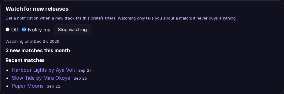 The Watch for new releases panel of a saved crate. Notify me is selected next to a Stop watching button, a line says watching until Dec 27, 2026, and below it reads 3 new matches this month with a Recent matches list of three tracks, each linking to its release.